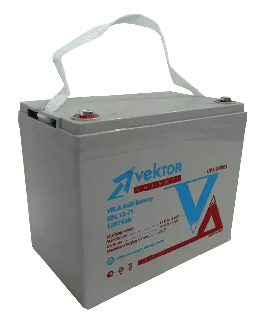 Vektor Energy GP 12-75