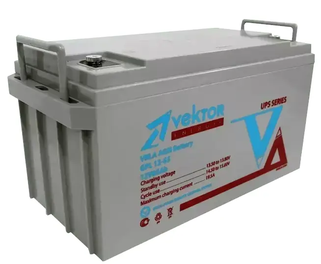 Vektor Energy GP 12-65